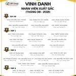 VINH DANH NHÂN VIÊN XUẤT SẮC (THÁNG 08/2021)